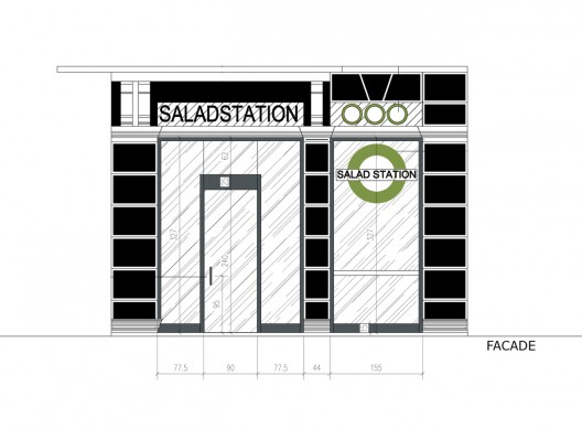elevation
