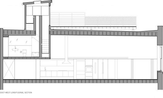 section