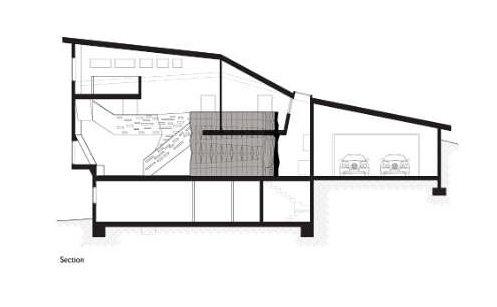 section section