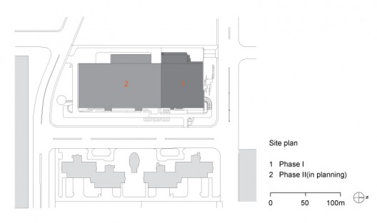 site plan