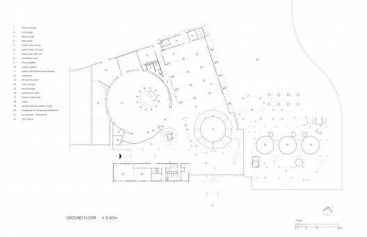 ground floor