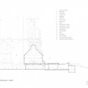 section section