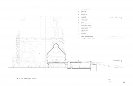 section