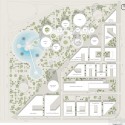 master plan master plan