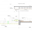 section section