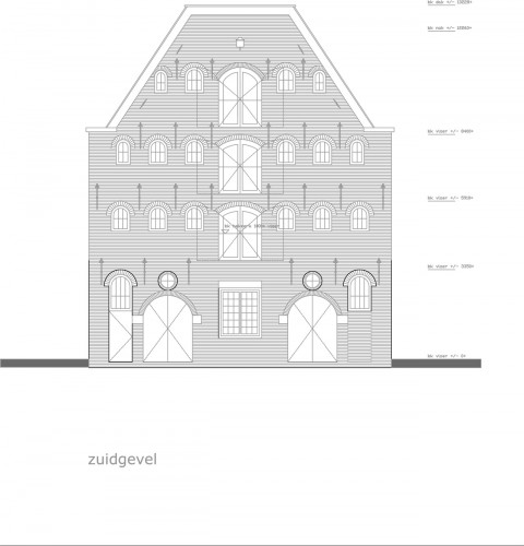 elevation