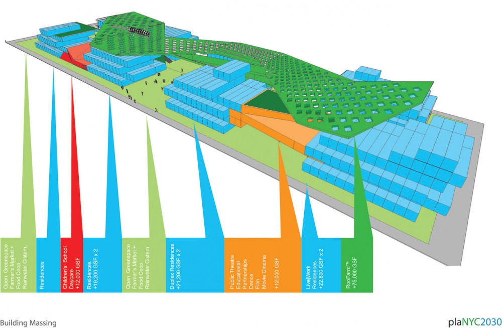Commonthread: Hyperlocal Community for Global Applications massing diagram