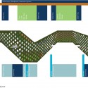 Commonthread: Hyperlocal Community for Global Applications 'roofarm' design