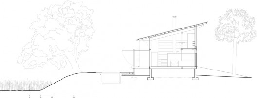section