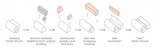 construction diagram