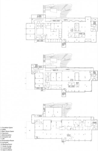 plans