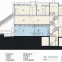 section section section