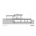 section section