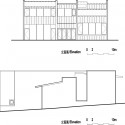 B1 elevations B1 elevations B1 elevations