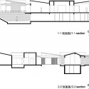 B4 sections B4 sections B4 sections
