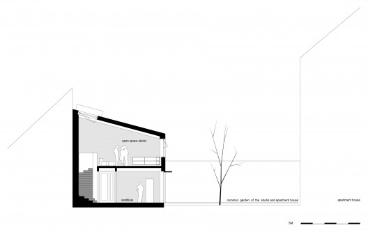 section