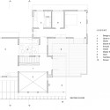 plan plan