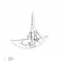 plan 02 plan 02