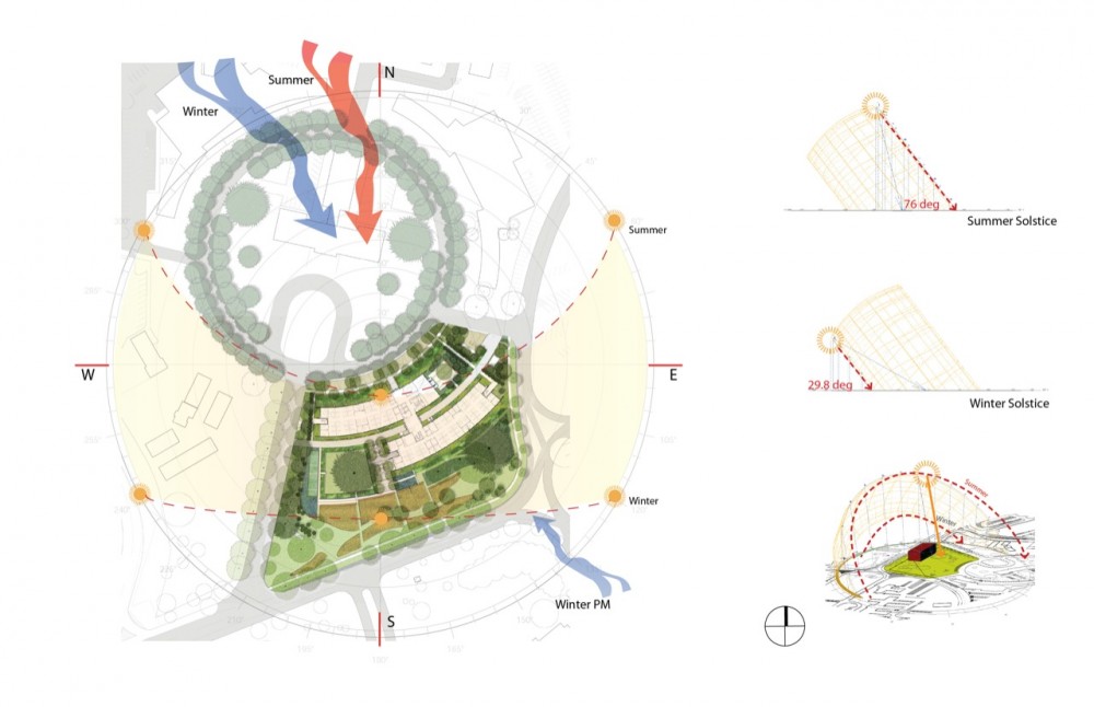 In Progress: NASA Sustainability Base / William McDonough + Partners and AECOM