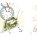 In Progress: NASA Sustainability Base / William McDonough + Partners and AECOM In Progress: NASA Sustainability Base / William McDonough + Partners and AECOM