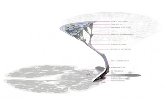 influx-studio_TREEPODS_11_detail