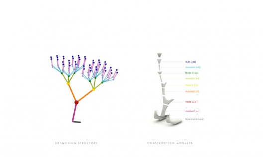 influx-studio_TREEPODS_15_structure