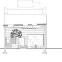 section section section