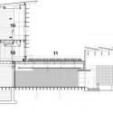 section section section