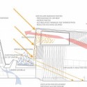 10 section 02