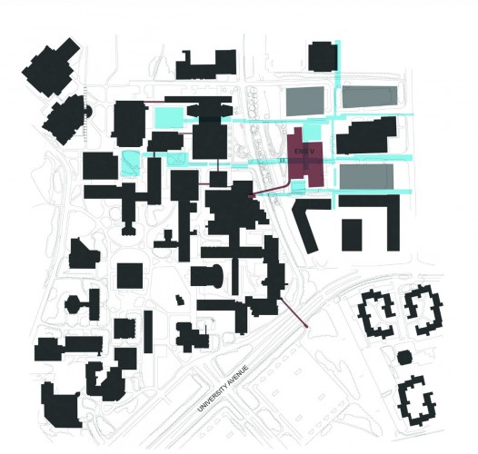 context plan