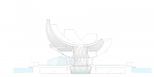 section