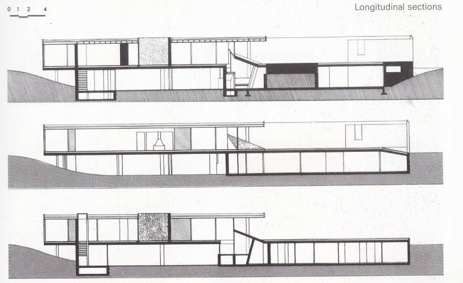 Dutch House / Rem Koolhaas