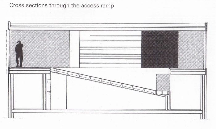 Dutch House / Rem Koolhaas