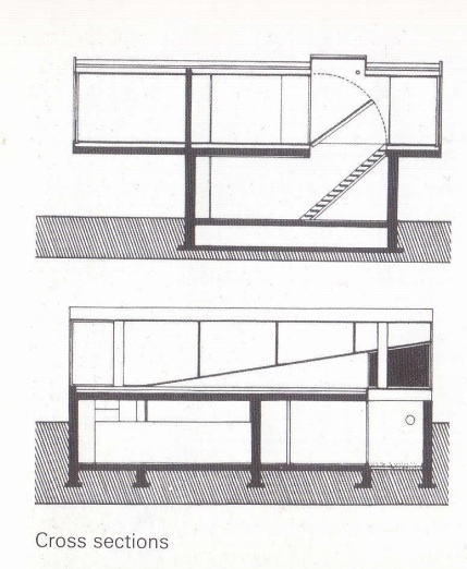 Dutch House / Rem Koolhaas