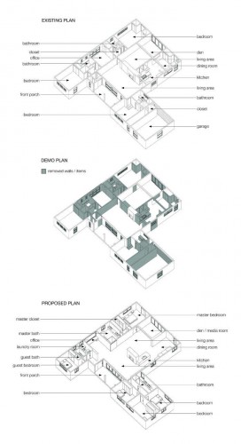 detailed plan