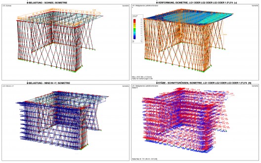 structure