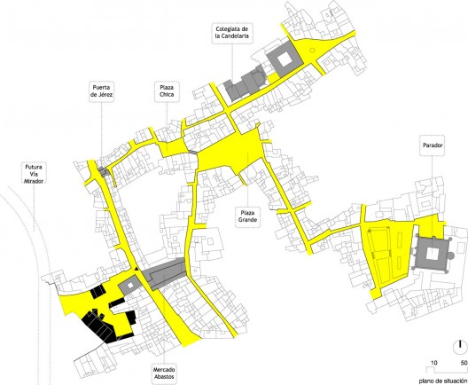 situation plan