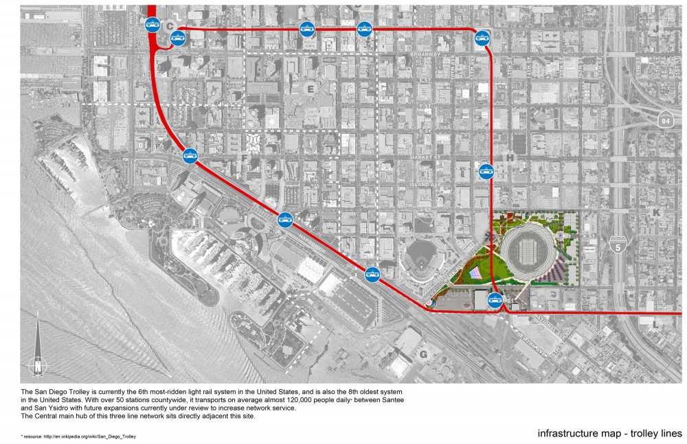 San Diego Stadium Master Plan / de bartolo + rimanic design studio and McCullough Landscape Architecture