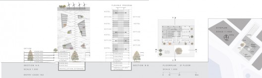 detailed section