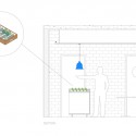 section section section