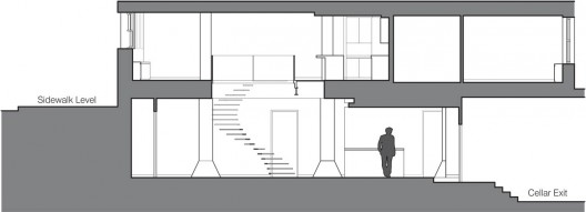 section
