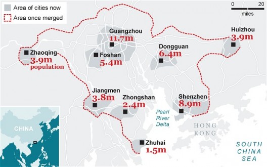 China’s Mega City