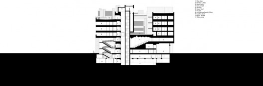 section