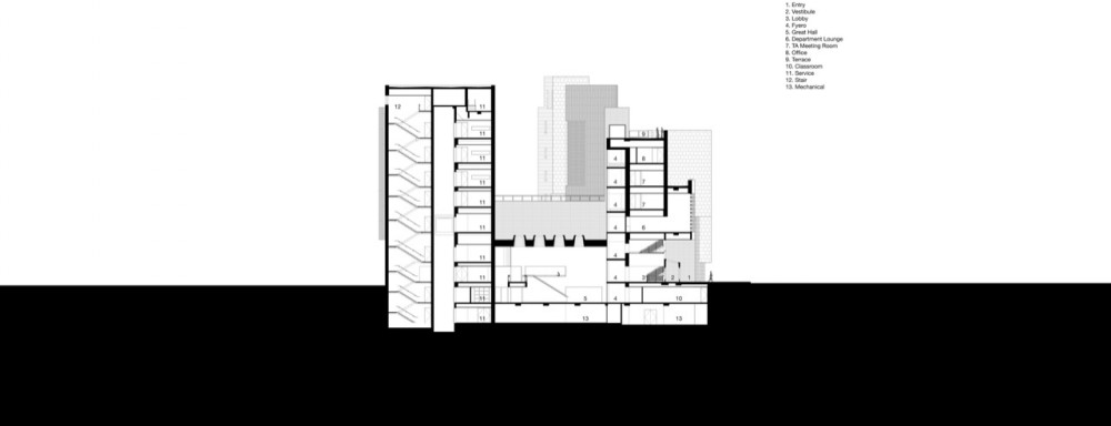 Yale Art + Architecture Building / Gwathmey Siegel & Associates Architects