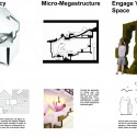 Network Reset: Rethinking the Chicago Emerald Necklace Figure that / Jenna Wolf and Lyndsay Pepple Network Reset: Rethinking the Chicago Emerald Necklace Figure that / Jenna Wolf and Lyndsay Pepple Courtesy of Jenna Wolf and Lyndsay Pepple
