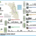 Network Reset: Rethinking the Chicago Emerald Necklace The Emerald Necklace Scenic Circuit / Jennifer Birkeland, Nancy Kim and Kerry Rutz Network Reset: Rethinking the Chicago Emerald Necklace The Emerald Necklace Scenic Circuit / Jennifer Birkeland, Nancy Kim and Kerry Rutz Courtesy of Jennifer Birkeland, Nancy Kim and Kerry Rutz