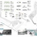 Network Reset: Rethinking the Chicago Emerald Necklace (in)voluntary prisoners of climate change / Aptum Architecture Network Reset: Rethinking the Chicago Emerald Necklace (in)voluntary prisoners of climate change / Aptum Architecture Courtesy of Aptum Architecture