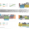 Network Reset: Rethinking the Chicago Emerald Necklace system reset renewal connect / Sharon Mackay, Tom Lenigas, Chris Yandle, Catherine Smith, Jason Cuff Network Reset: Rethinking the Chicago Emerald Necklace system reset renewal connect / Sharon Mackay, Tom Lenigas, Chris Yandle, Catherine Smith, Jason Cuff Courtesy of Sharon Mackay, Tom Lenigas, Chris Yandle, Catherine Smith, Jason Cuff