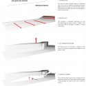 diagram diagram diagram