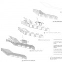 diagram diagram diagram